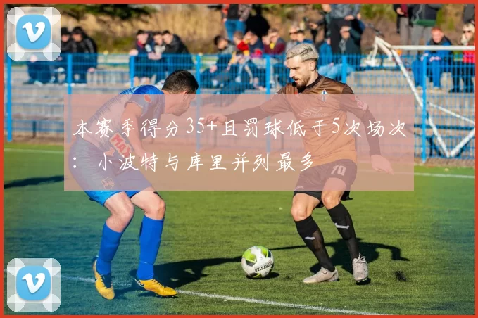 本赛季得分35+且罚球低于5次场次：小波特与库里并列最多